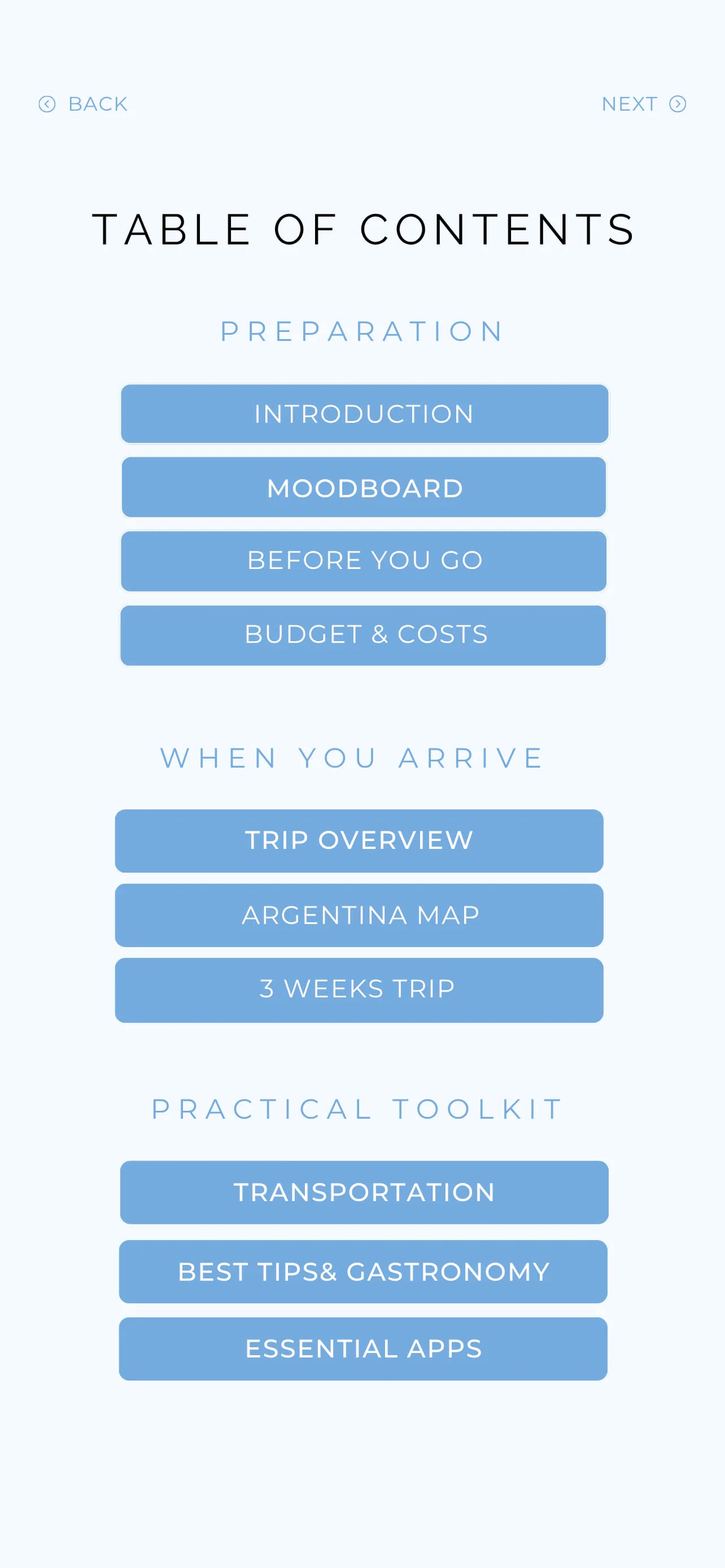 Argentine · Sommaire