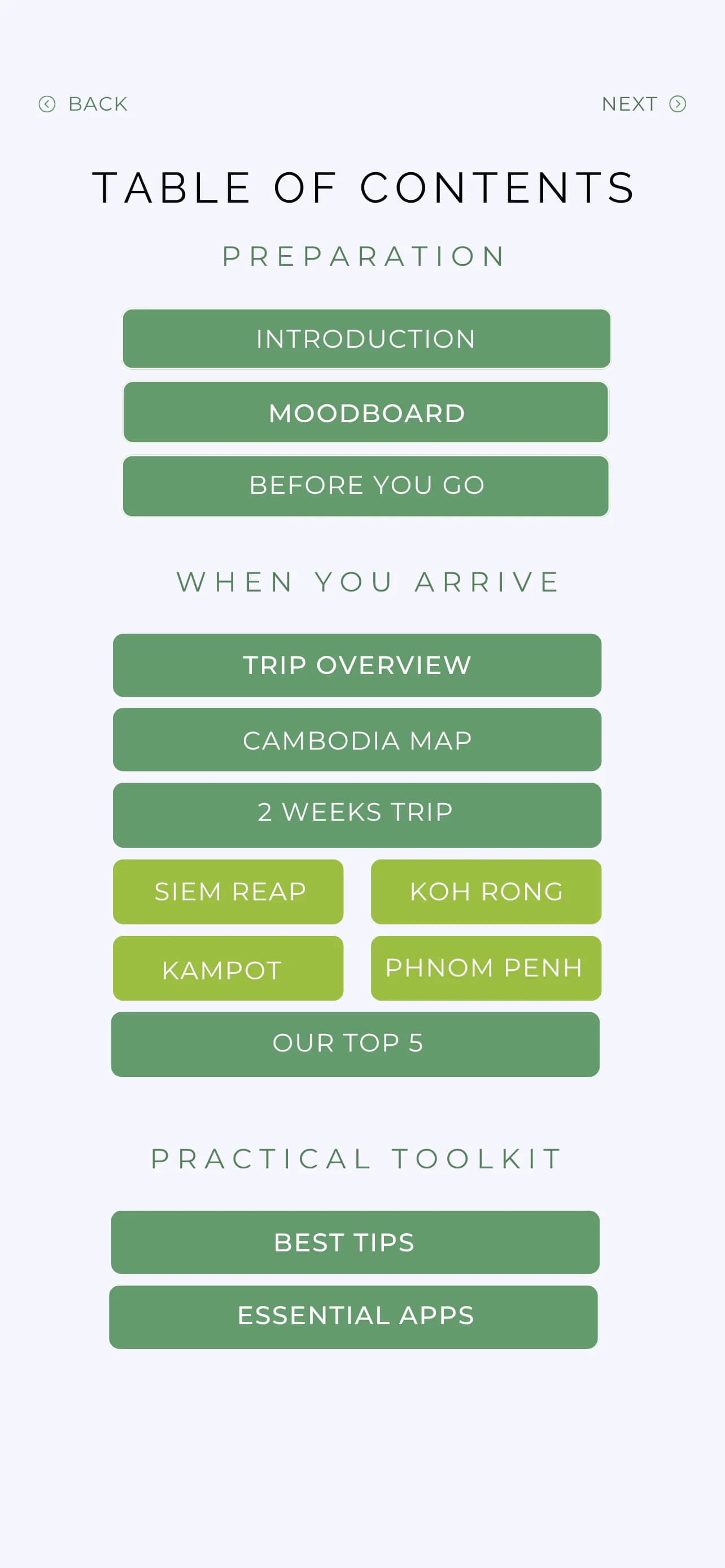 Cambodge · Sommaire