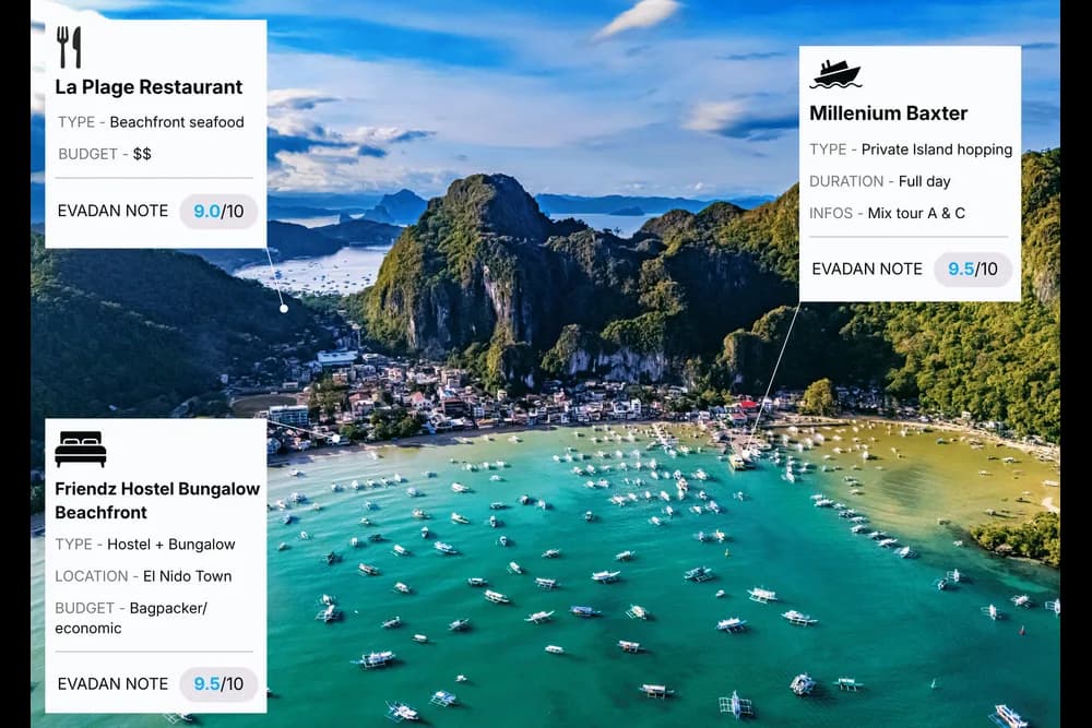El Nido, Palawan, base de données Evadan